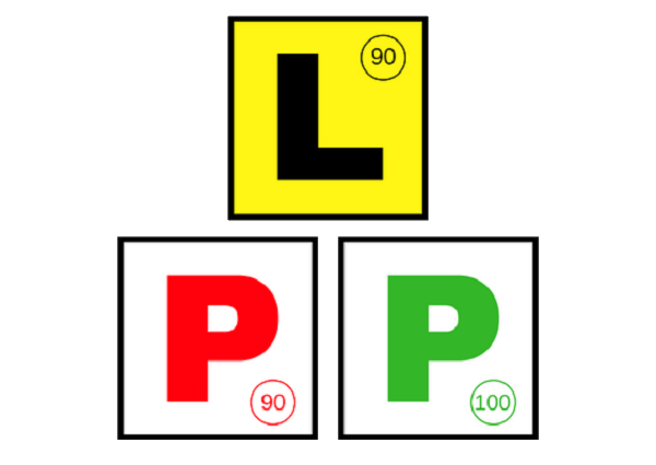 Getting Your Licence Scooter Central Your One Stop Scooter Shop